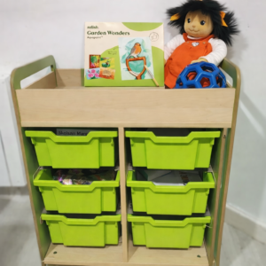 economic green activity trolley