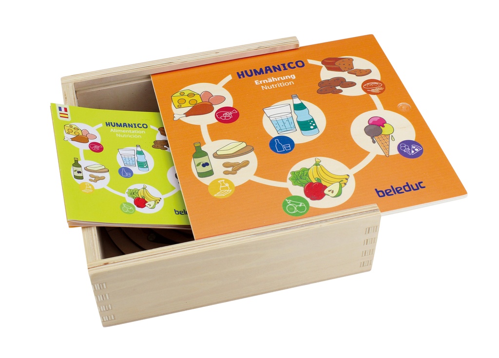 humanico l'alimentation Ludimage